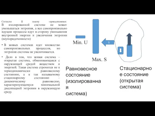 Согласно II закону термодинамики: В изолированной системе не может уменьшаться энтропия,