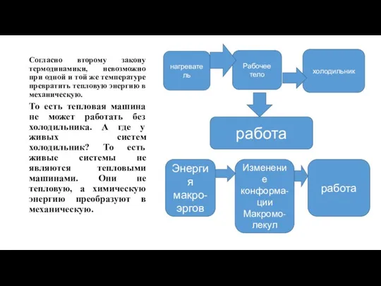 Согласно второму закону термодинамики, невозможно при одной и той же температуре