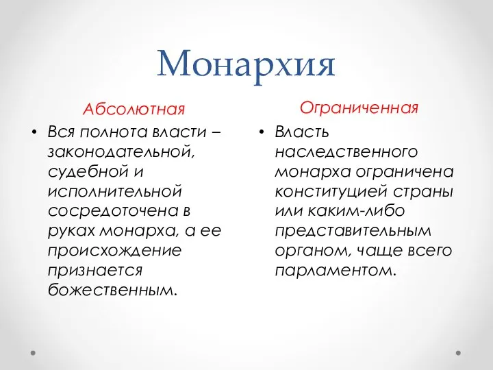 Монархия Абсолютная Ограниченная Вся полнота власти – законодательной, судебной и исполнительной