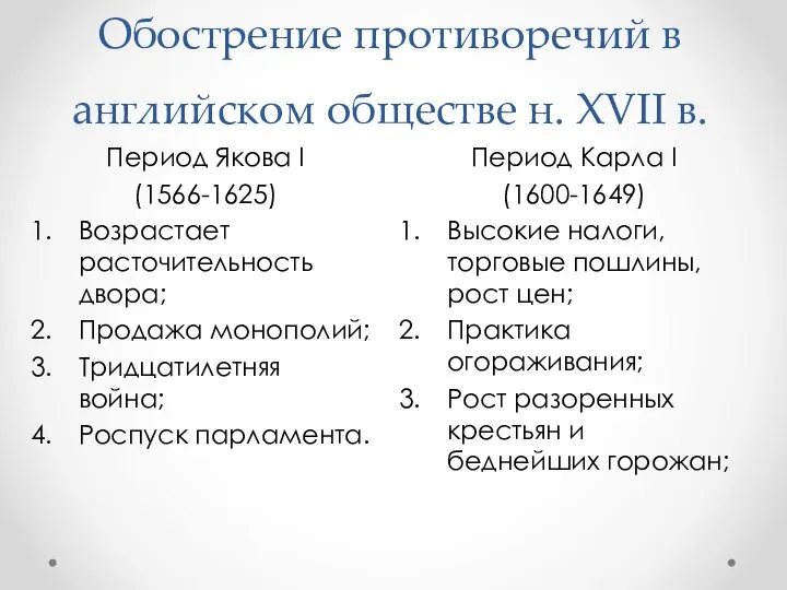 Обострение противоречий в английском обществе н. XVII в. Период Карла I