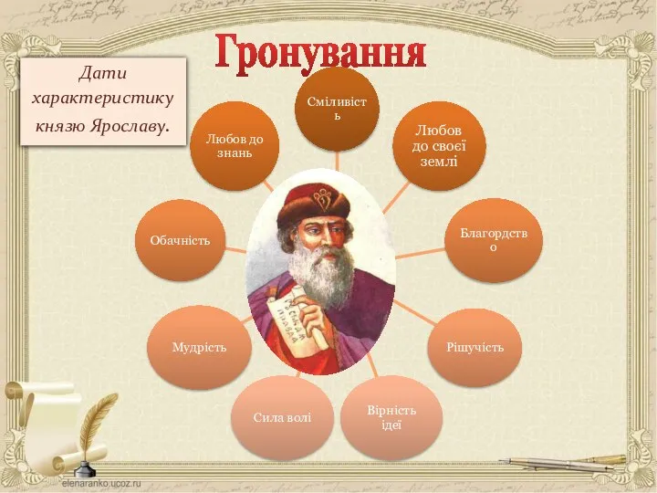 Гронування Дати характеристику князю Ярославу.