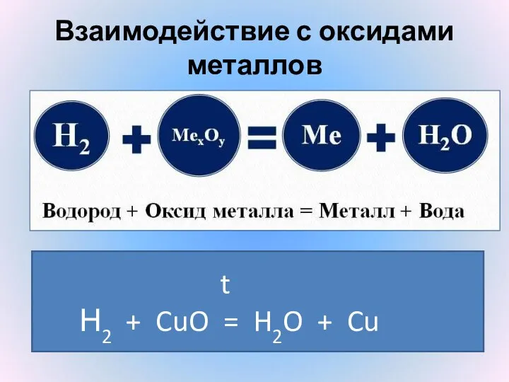 Взаимодействие с оксидами металлов Н2 + CuO t =Н2 + CuO