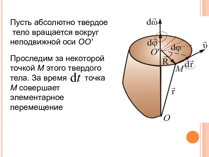 Пусть абсолютно твердое тело вращается вокруг неподвижной оси ОО' Проследим за