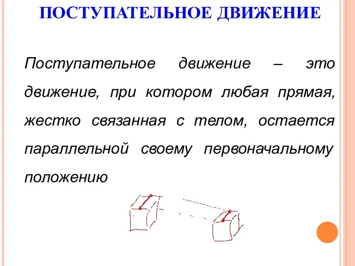 Поступательное движение – это движение, при котором любая прямая, жестко связанная