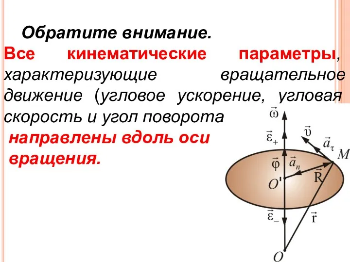 Обратите внимание. Все кинематические параметры, характеризующие вращательное движение (угловое ускорение, угловая