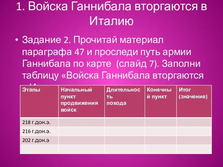 1. Войска Ганнибала вторгаются в Италию Задание 2. Прочитай материал параграфа