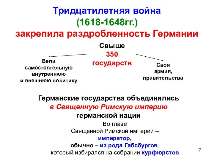 Тридцатилетняя война (1618-1648гг.) закрепила раздробленность Германии Свыше 350 государств Вели самостоятельную