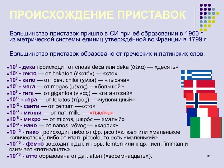 ПРОИСХОЖДЕНИЕ ПРИСТАВОК Большинство приставок пришло в СИ при её образовании в