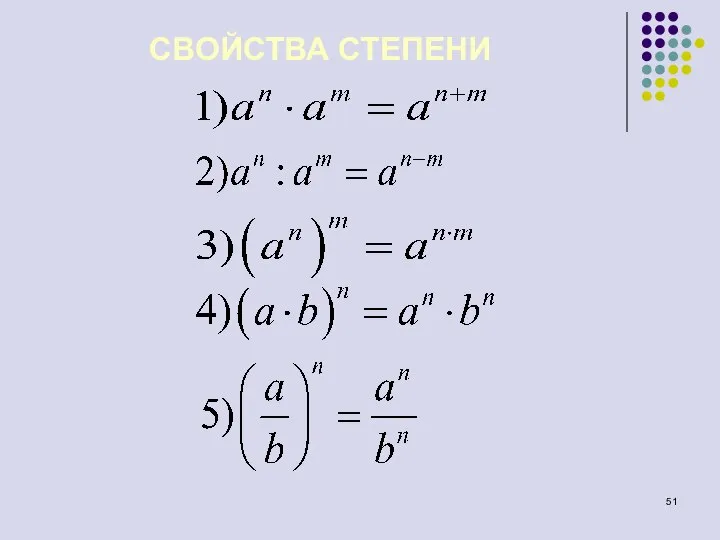 СВОЙСТВА СТЕПЕНИ