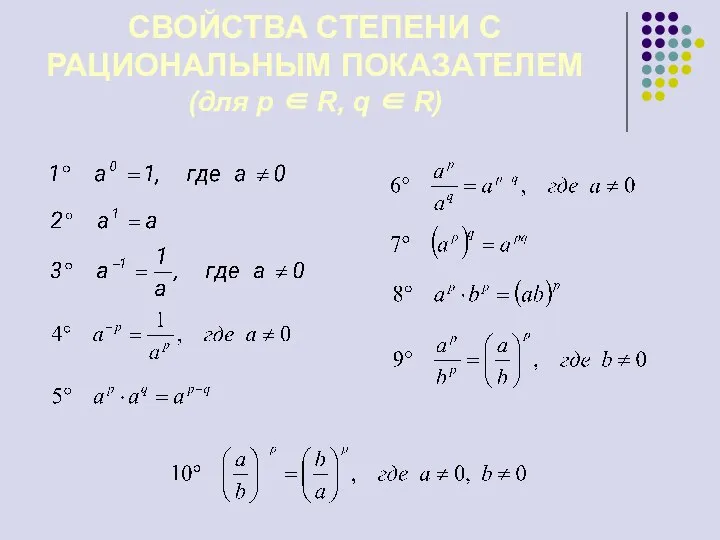 СВОЙСТВА СТЕПЕНИ С РАЦИОНАЛЬНЫМ ПОКАЗАТЕЛЕМ (для p ∈ R, q ∈ R)