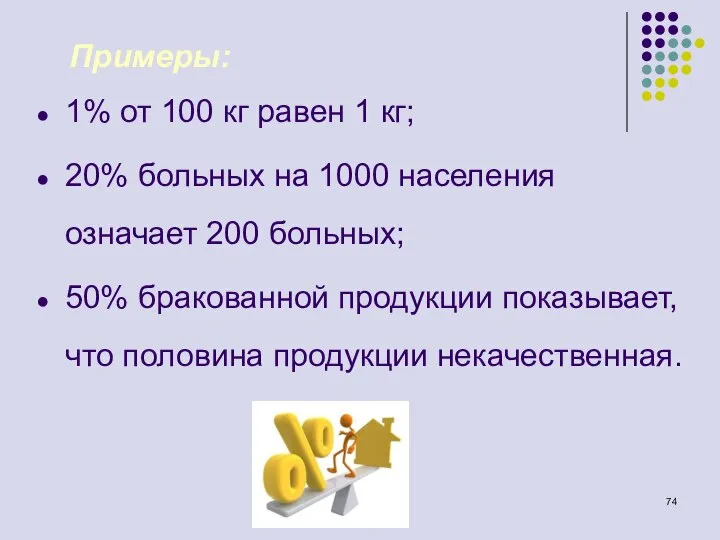 1% от 100 кг равен 1 кг; 20% больных на 1000