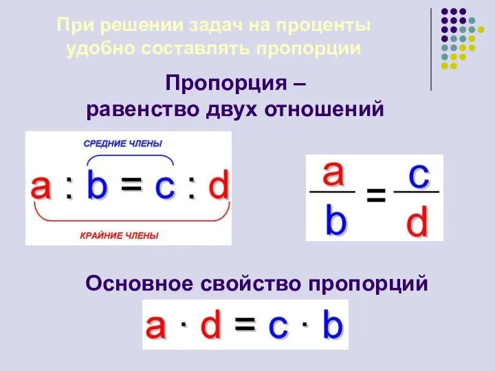 Пропорция – равенство двух отношений При решении задач на проценты удобно составлять пропорции Основное свойство пропорций