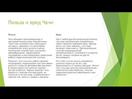 Польза и вред Чачи Польза Чача обладает противовирусным и противовоспалительным воздействием.