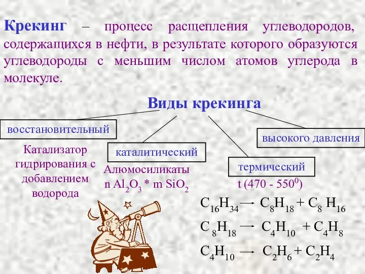 Крекинг – процесс расщепления углеводородов, содержащихся в нефти, в результате которого