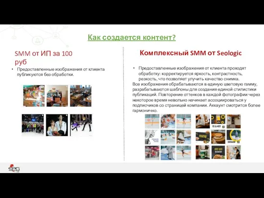Как создается контент? Комплексный SMM от Seologic Предоставленные изображения от клиента