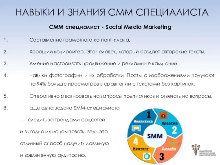 НАВЫКИ И ЗНАНИЯ СММ СПЕЦИАЛИСТА СММ специалист - Social Media Marketing