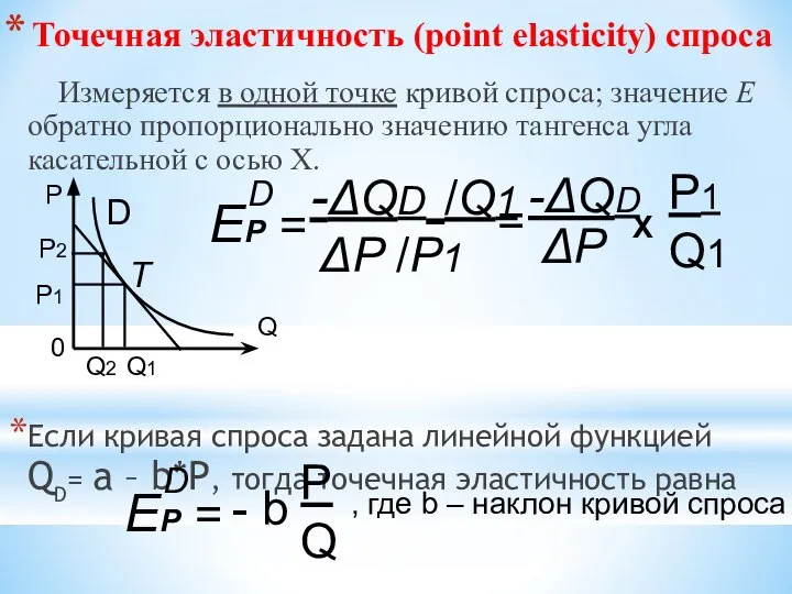 Точечная эластичность (point elasticity) спроса Измеряется в одной точке кривой спроса;