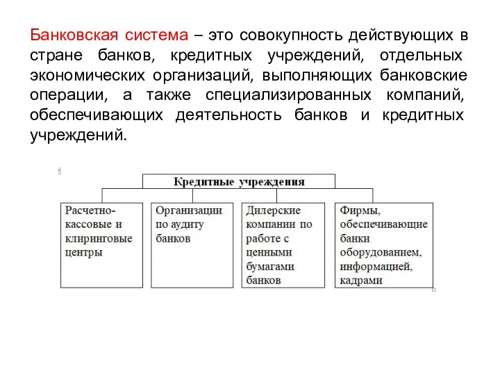 Банковская система – это совокупность действующих в стране банков, кредитных учреждений,