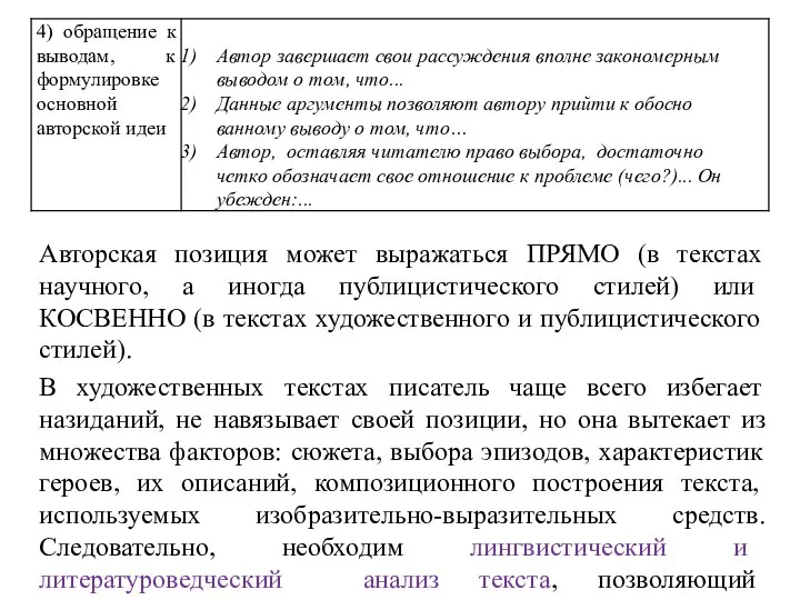 Авторская позиция может выражаться ПРЯМО (в текстах научного, а иногда публицисти­ческого