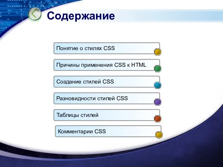 Содержание Понятие о стилях CSS Причины применения CSS к HTML Создание