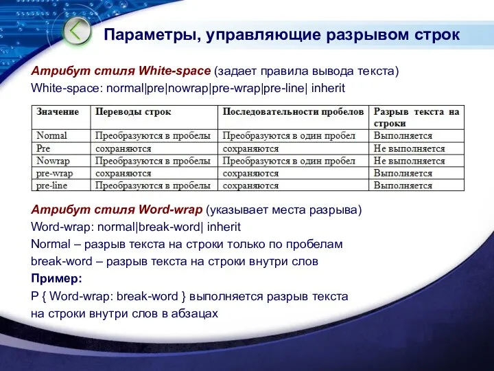 Параметры, управляющие разрывом строк Атрибут стиля White-space (задает правила вывода текста)