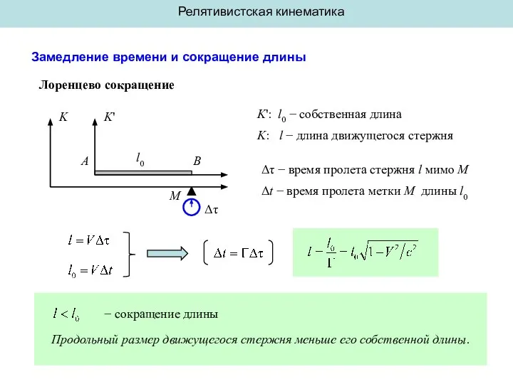 Замедление времени и сокращение длины Лоренцево сокращение K l0 K' Δτ