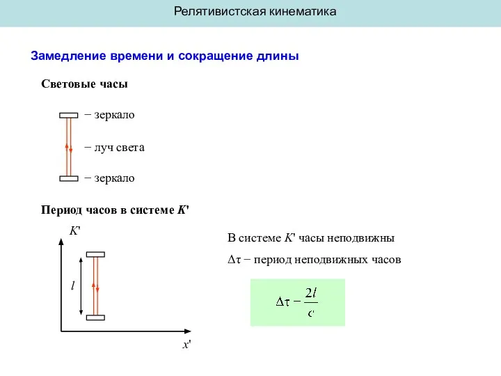 Замедление времени и сокращение длины Световые часы − зеркало − зеркало