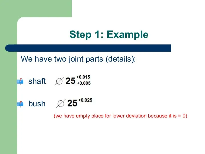 Step 1: Example We have two joint parts (details): shaft bush