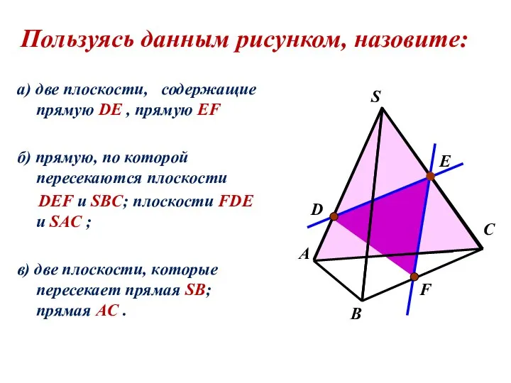 а) две плоскости, содержащие прямую DE , прямую EF б) прямую,