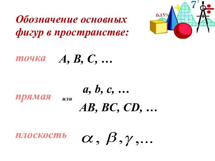 Обозначение основных фигур в пространстве: точка прямая плоскость A, B, C,