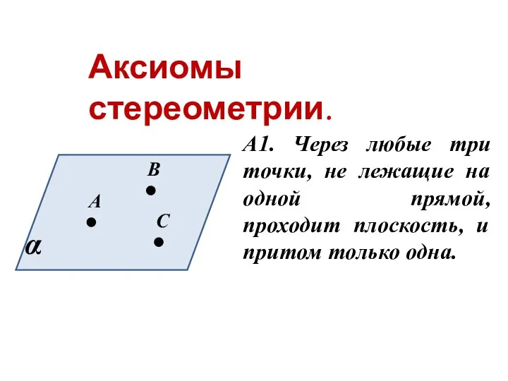 Аксиомы стереометрии. А1. Через любые три точки, не лежащие на одной