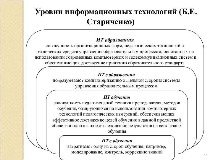 ИТ образования совокупность организационных форм, педагогических технологий и технических средств управления