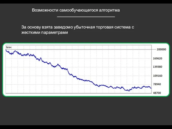 Возможности самообучающегося алгоритма За основу взята заведомо убыточная торговая система с жесткими параметрами