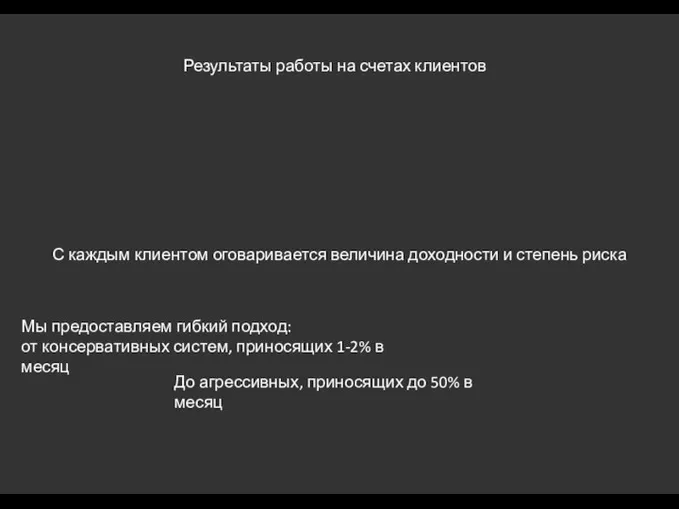 С каждым клиентом оговаривается величина доходности и степень риска Результаты работы