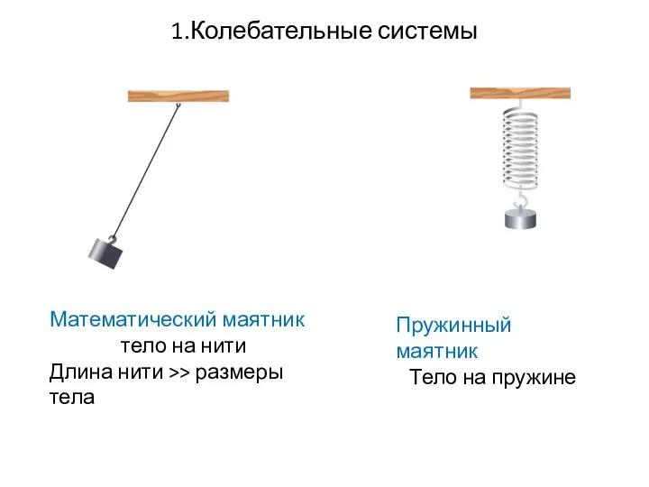 1.Колебательные системы Математический маятник тело на нити Длина нити >> размеры