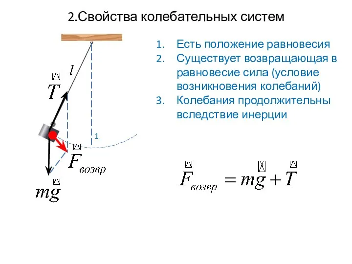 2.Свойства колебательных систем Есть положение равновесия Существует возвращающая в равновесие сила