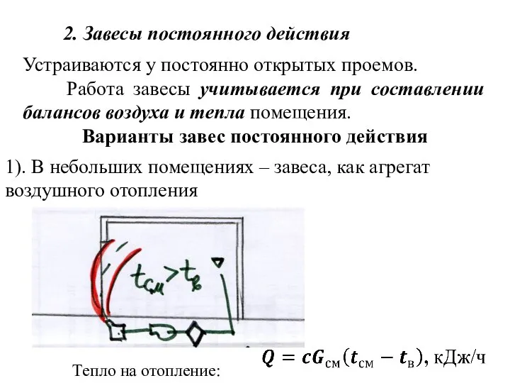 2. Завесы постоянного действия Устраиваются у постоянно открытых проемов. Работа завесы