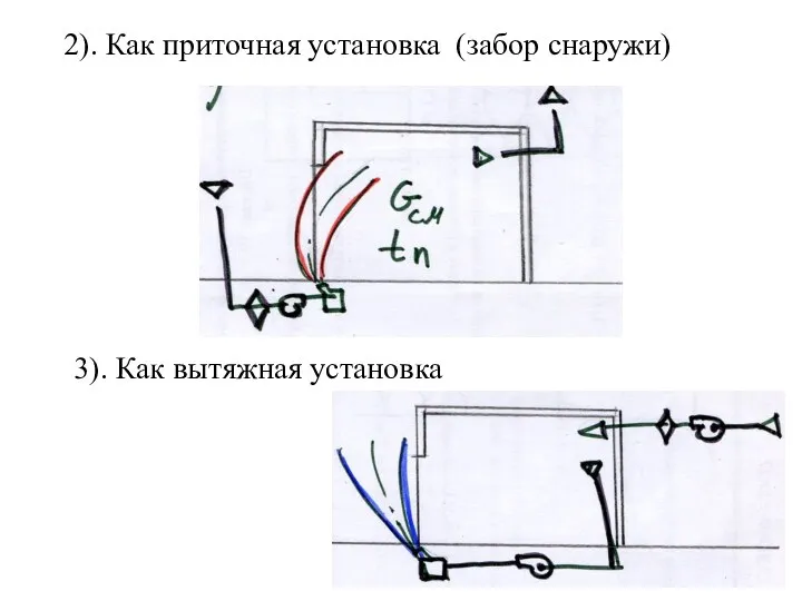 2). Как приточная установка (забор снаружи) 3). Как вытяжная установка