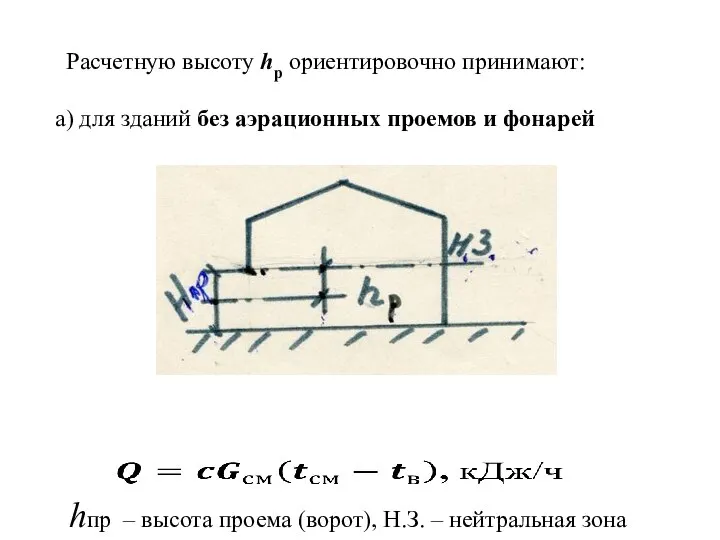 Расчетную высоту hр ориентировочно принимают: а) для зданий без аэрационных проемов