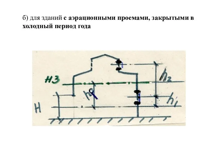 б) для зданий с аэрационными проемами, закрытыми в холодный период года