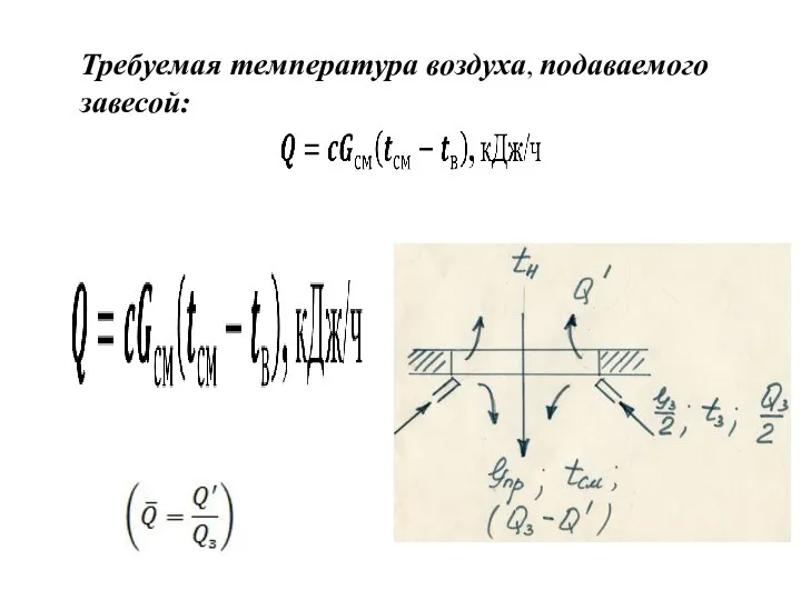 Требуемая температура воздуха, подаваемого завесой: