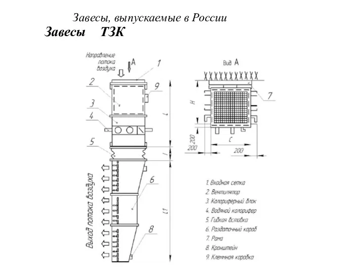 Завесы ТЗК Завесы, выпускаемые в России