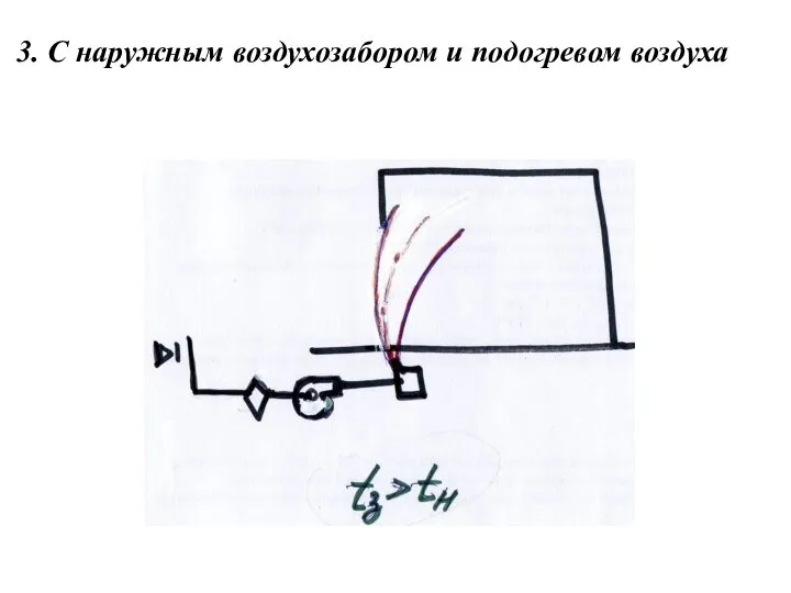 3. С наружным воздухозабором и подогревом воздуха