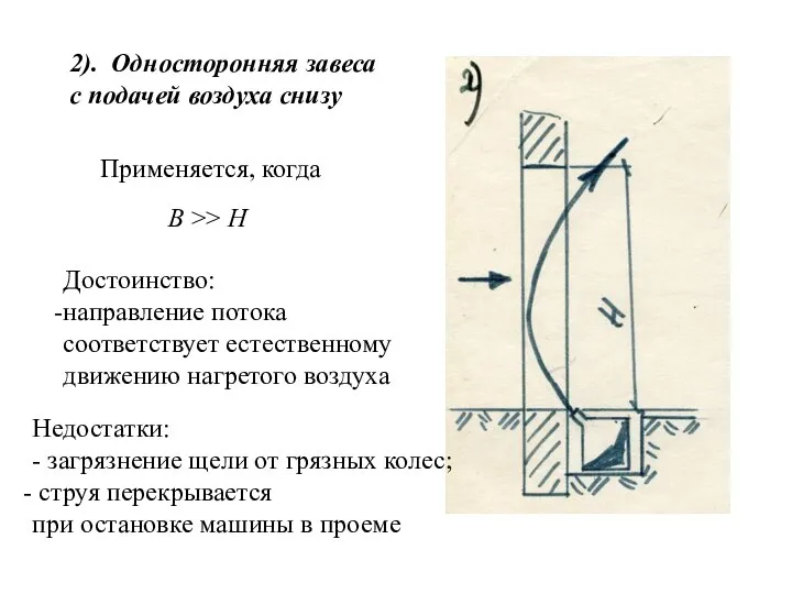 2). Односторонняя завеса с подачей воздуха снизу Применяется, когда В >>