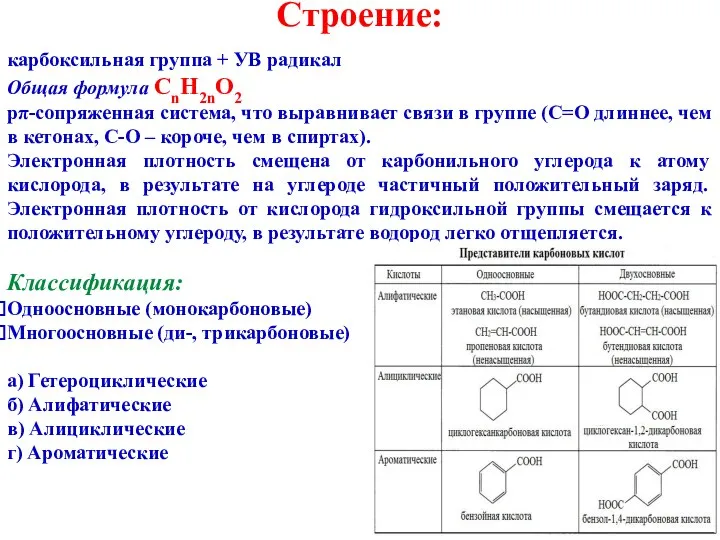 Строение: карбоксильная группа + УВ радикал Общая формула CnH2nO2 pπ-сопряженная система,