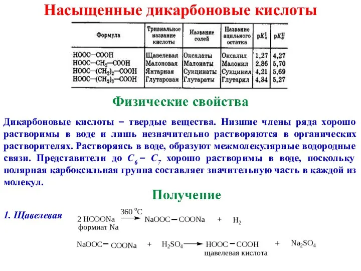 Насыщенные дикарбоновые кислоты Физические свойства Дикарбоновые кислоты – твердые вещества. Низшие