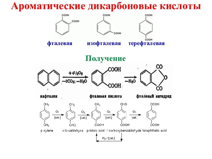 Ароматические дикарбоновые кислоты фталевая изофталевая терефталевая Получение