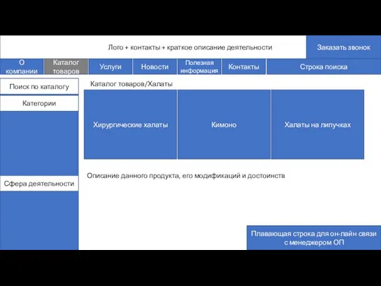 Лого + контакты + краткое описание деятельности О компании Каталог товаров