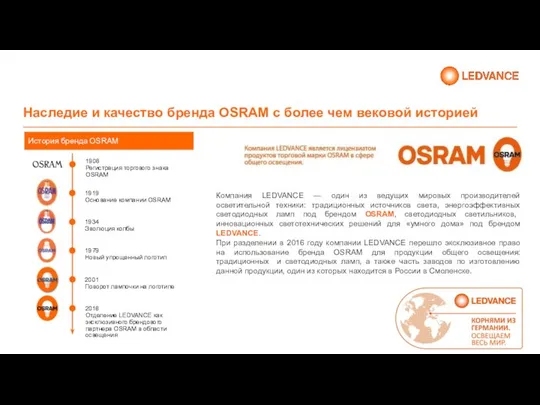 Наследие и качество бренда OSRAM с более чем вековой историей История