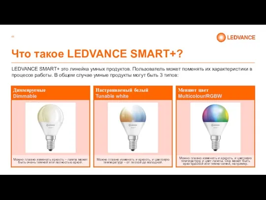 Что такое LEDVANCE SMART+? LEDVANCE SMART+ это линейка умных продуктов. Пользователь